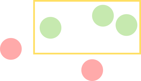 Three objects counted inside the zone