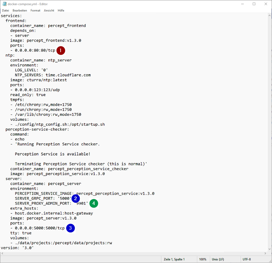 Ports in the docker-compose file