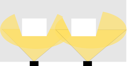 Example Occlusion