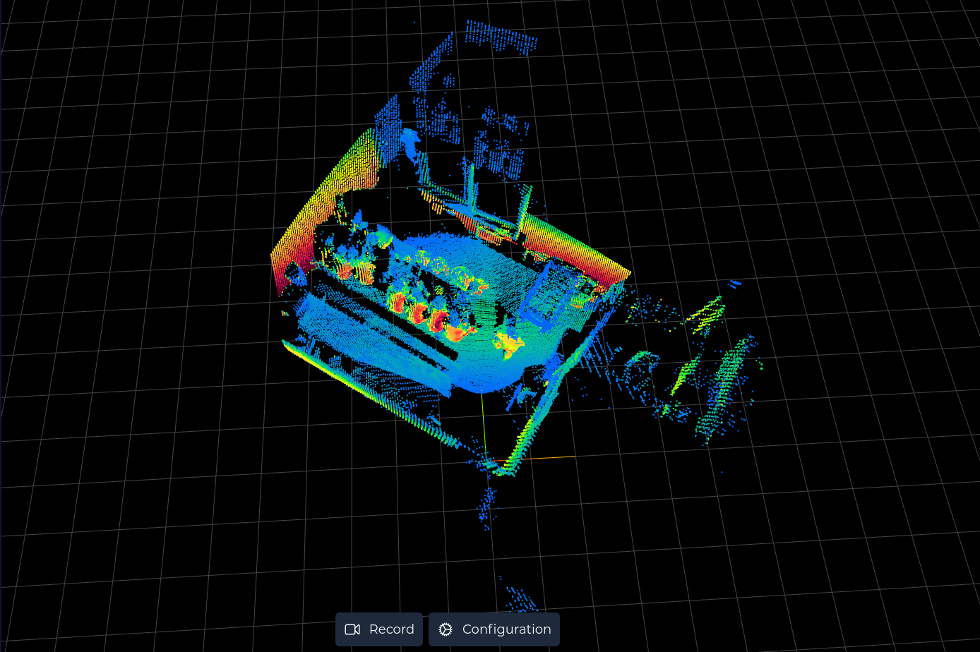 Registered Point Clouds